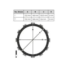 Clutch disc kit TRW 2000-2003