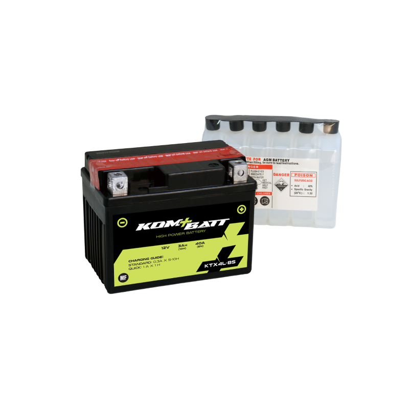 Batteria Kombat KTX4L - BS attivata
