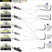 Collecteur haut racing Arrow en acier pour Yamaha MT07 14-, Tracer 700 16-