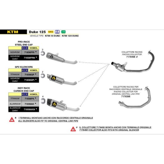 Silenciador ProRace Arrow homologado en acero para KTM Duke 125 / 390 21-