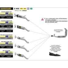 Protector de carbono para colectores Kawasaki Z900-E 17- Arrow