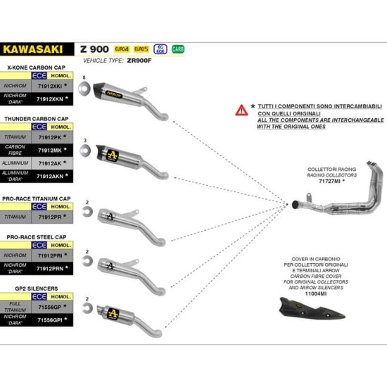 Protecteur carbone pour collecteurs Kawasaki Z900-E 17- Arrow