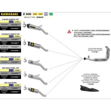 Silenciador exhaust Kawasaki Z900 20- X-Kone negro homologado Arrow