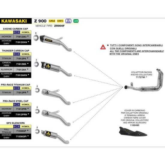 Silenciador exhaust Kawasaki Z900 20- X-Kone negro homologado Arrow